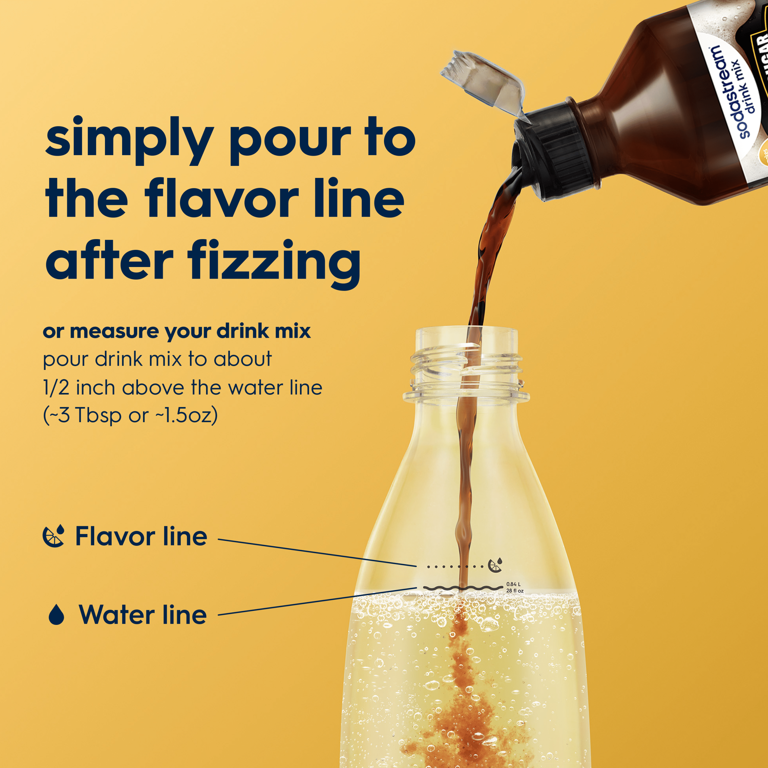 Sodastream MUG? Root Beer Zero Sugar Drink Mix 440ml - Image 2