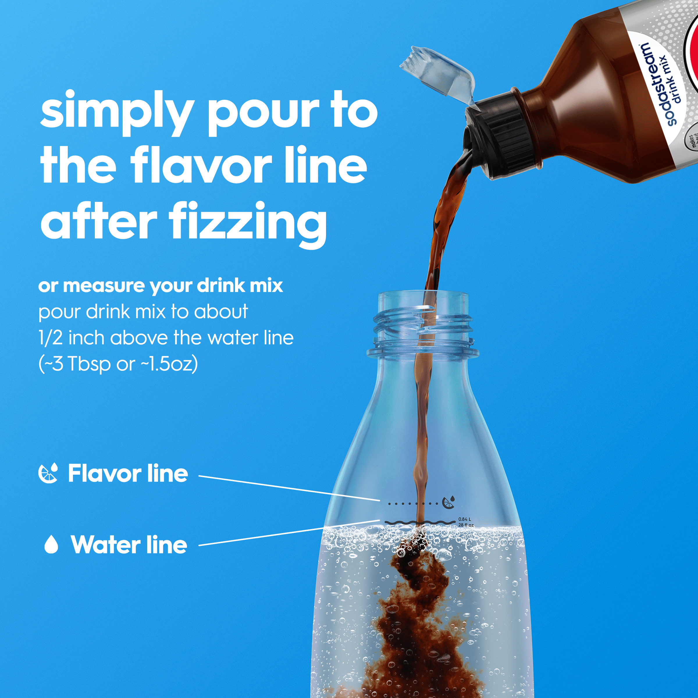 Sodastream Diet Pepsi Drink Mix 4 Pack 440ml - Image 2