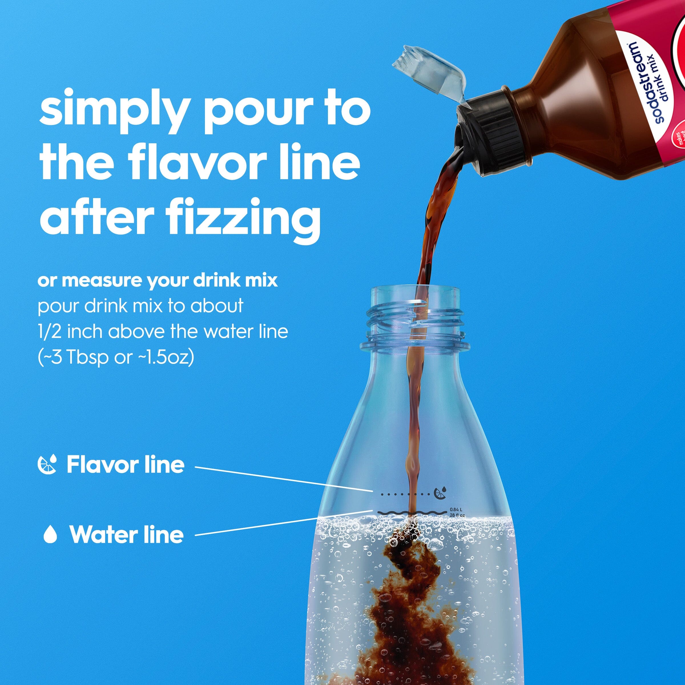 Sodastream Pepsi? Wild Cherry & Cream 4 Pack Drink Mix 4 x 440ml - Image 3