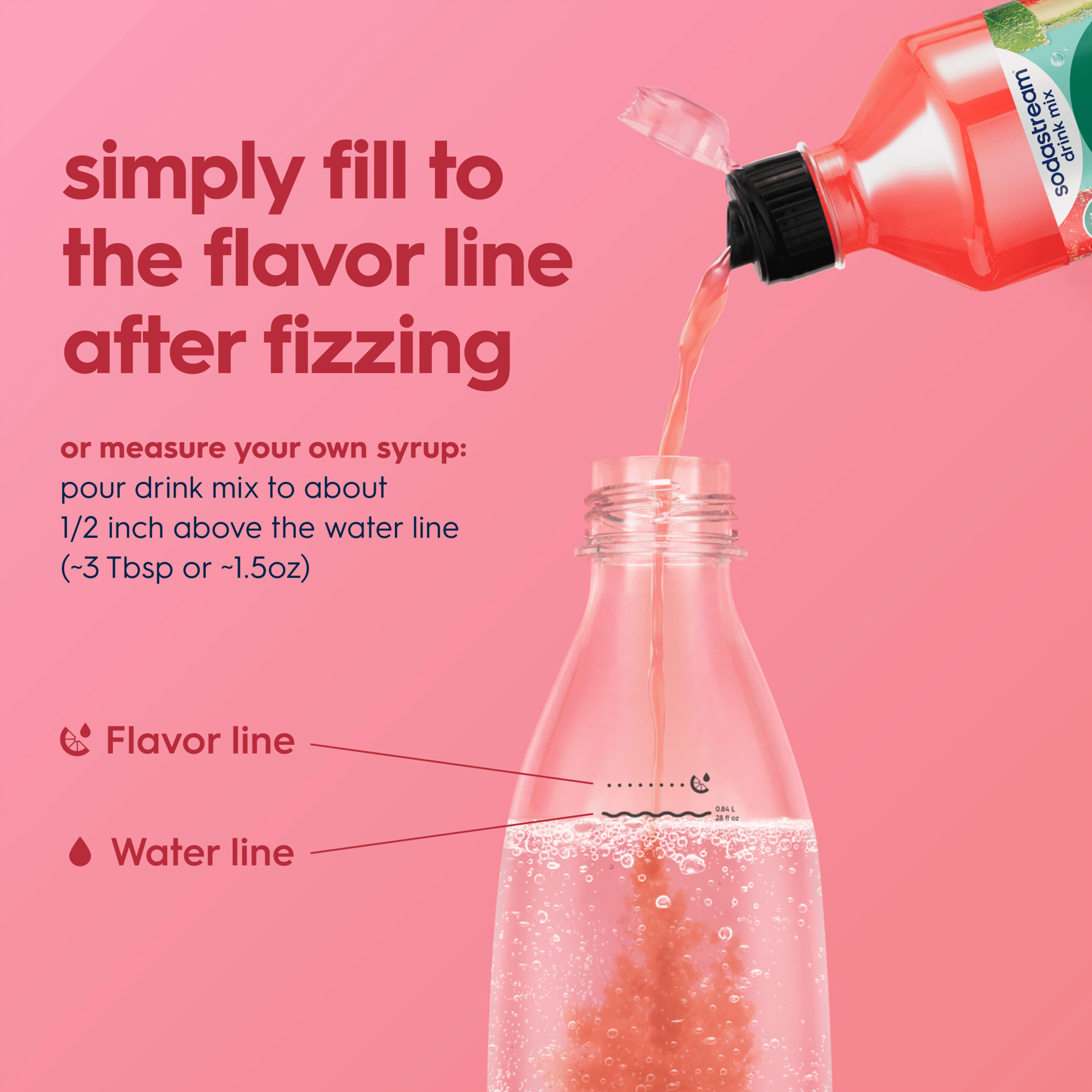 Sodastream Classics? Strawberry & Watermelon Zero Sugar Drink Mix 440ml - Image 2