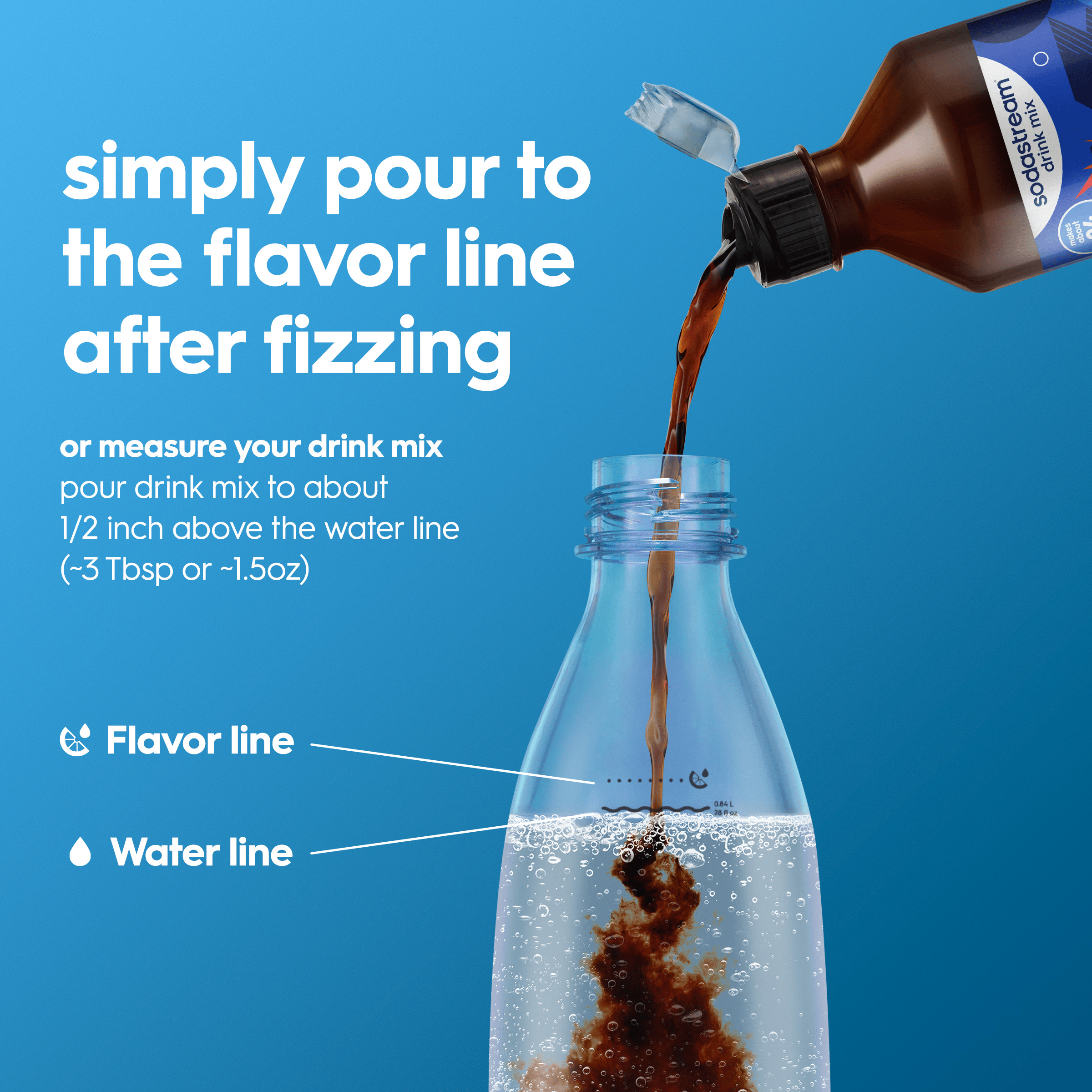 Sodastream Classics? Xtreme Energy Drink Mix 440ml - Image 2