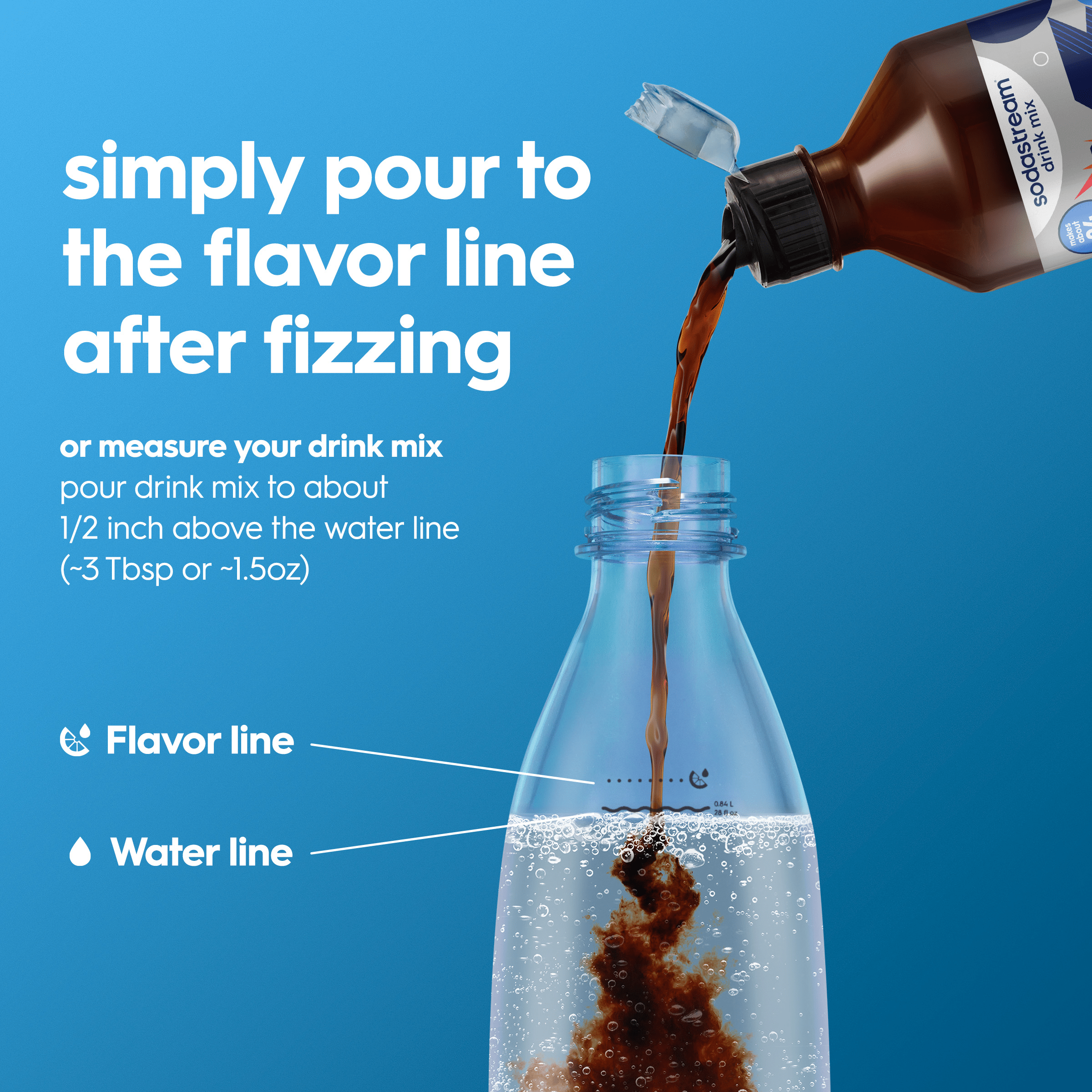 Sodastream Classics? Xtreme Energy Zero Sugar Drink Mix 440ml - Image 2