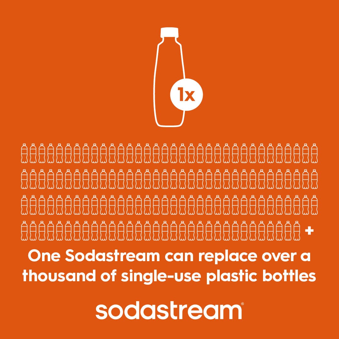 Sodastream Glass Sparkling Water Bottle 33.8 oz - Image 4